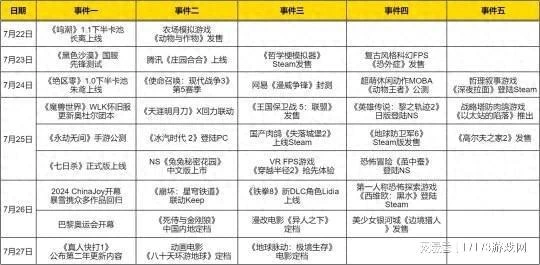 《黑色沙漠》端游本周開測!2024 ChinaJoy暴雪攜眾多作品回歸