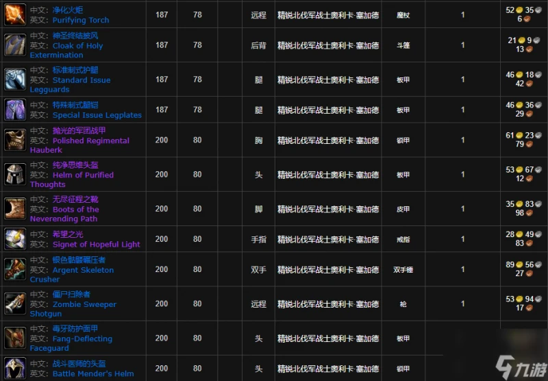 魔獸世界銀色北伐軍聲望崇拜獎勵介紹介紹