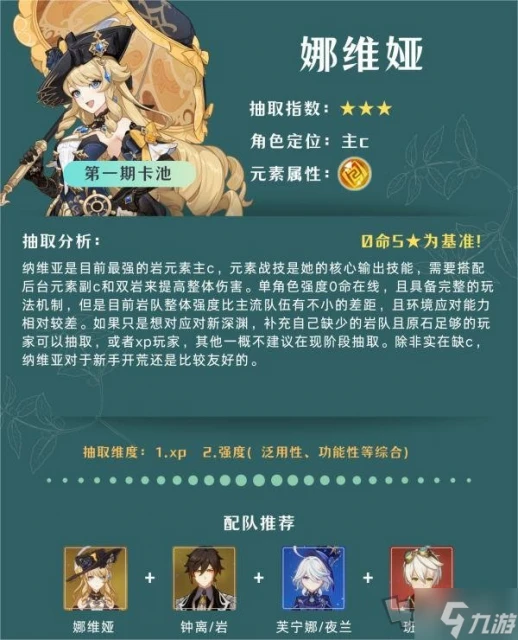 原神4.8卡池角色抽哪個角色好 原神4.8卡池角色抽取建議介紹