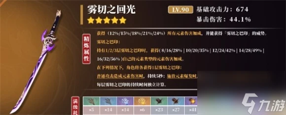 原神神里綾華與霧切之回光搭配怎麼樣原神神里綾華與霧切之回光搭配相性解析